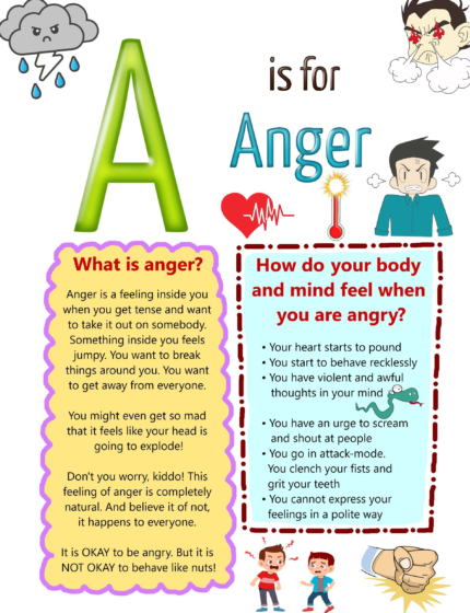 ABC Book of Anger Management for Kids