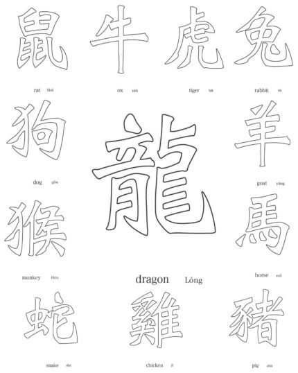 Chinese Zodiac Characters Coloring Pages Growth Smiles Happy family